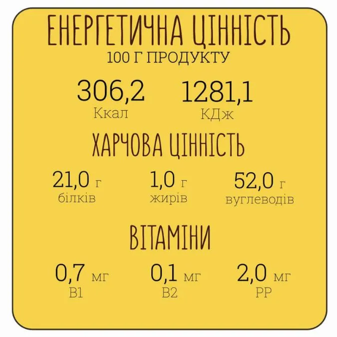Горохове пюре склад