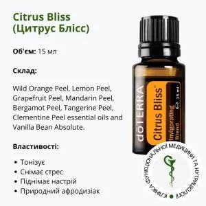 Эфирное Масло Цитрус Блис от ДоТерра – выраженные тонизирующие свойства | DoTerra Citrus Bliss | 15 мл