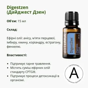 Ефірна олія Дайджест Зен від ДоТерра | DigestZen Digestive Blend DoTerra | 15 ml