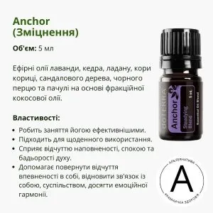 Ефірна олія зміцнення від ДоТерра – заземлення тіла, душі та розуму | Anchor DoTerra | 5 ml