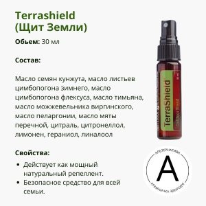 Спрей Щит Земли от ДоТерра | TerraShield Outdoor Blend DoTerra | 30 ml