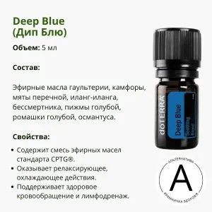 Эфирное масло Дип Блю 5 мл от ДоТерра | ​Deep Blue Soothing Blend DoTerra