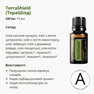 TerraShield doTERRA – натуральна суміш ефірних олій для використання на відкритому повітрі | 15 мл
