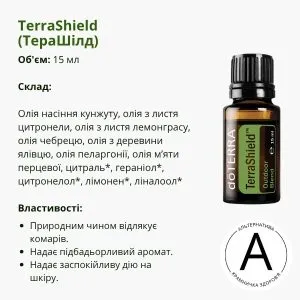 TerraShield doTERRA – натуральна суміш ефірних олій для використання на відкритому повітрі | 15 мл